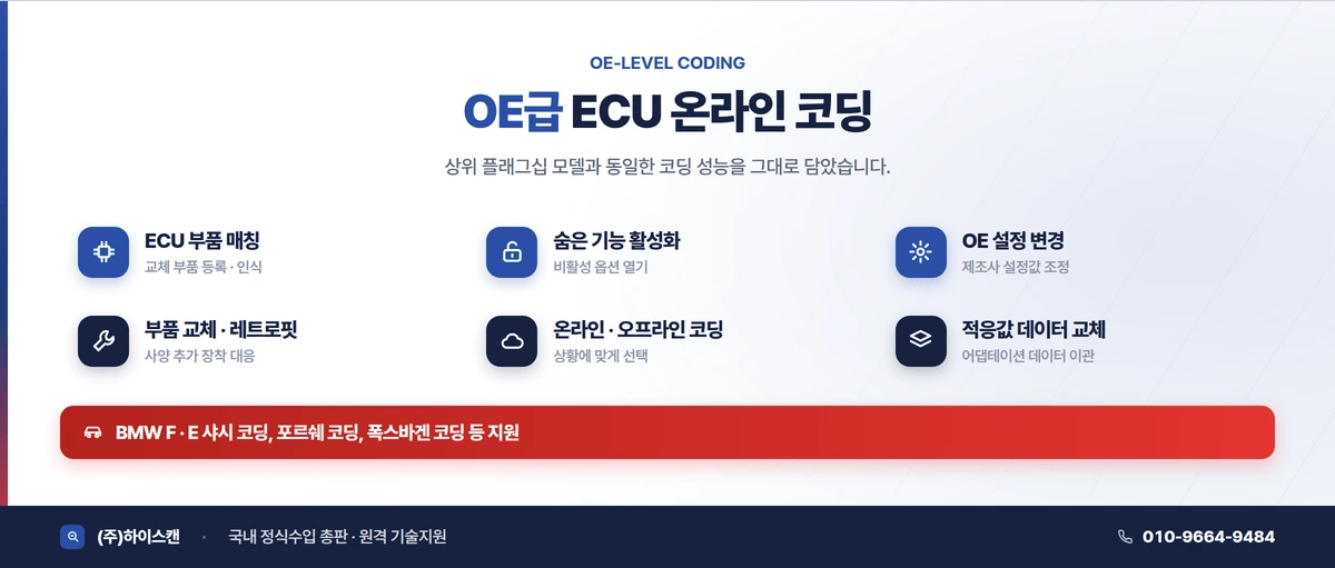 MS906MAX OE급 ECU 온라인 코딩 — BMW F·E 샤시 코딩, 포르쉐 코딩, 폭스바겐 코딩 지원