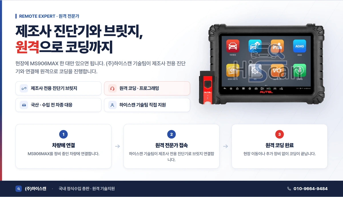 MS906MAX 원격 전문가 기능 — 제조사 전용 진단기와 브릿지해 하이스캔 기술팀이 원격으로 코딩 지원