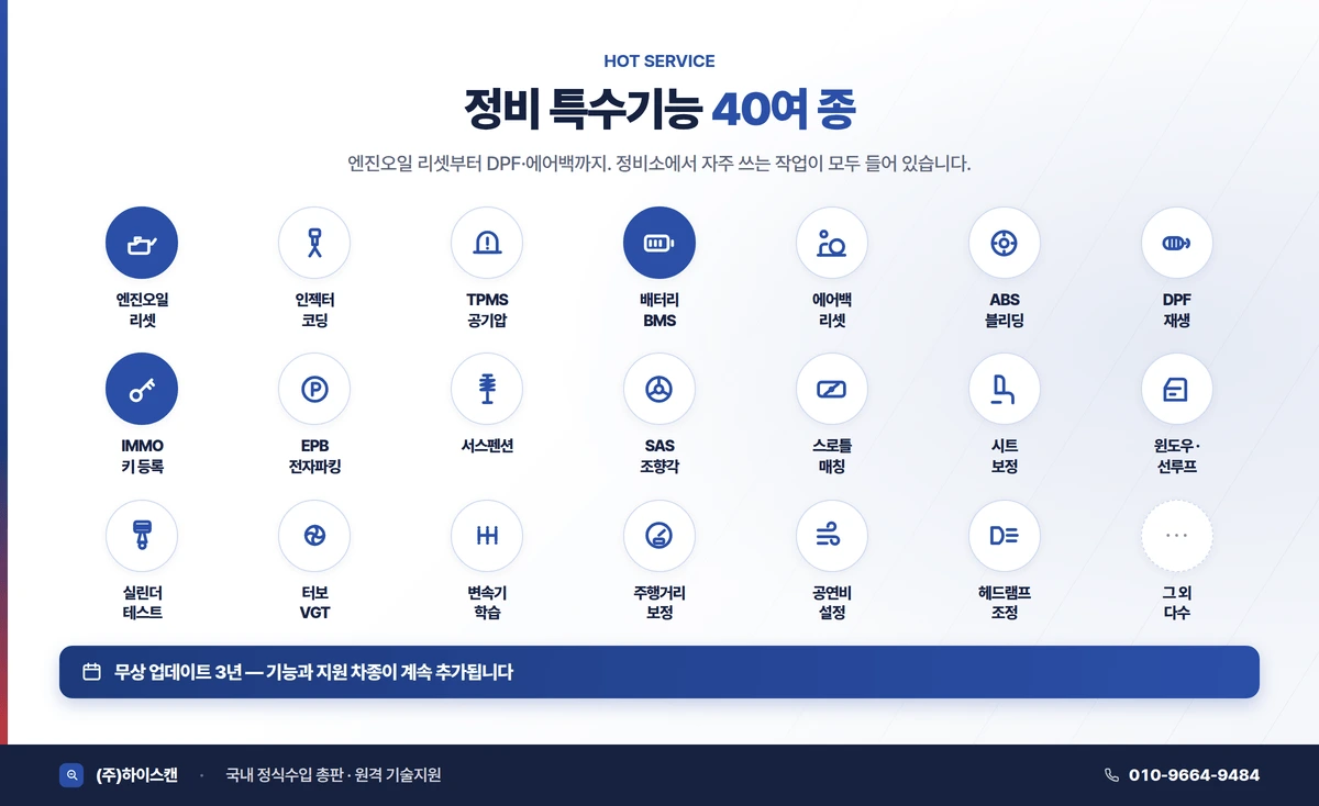 MS906MAX 정비 특수기능 40여 종 — 엔진오일 리셋, TPMS, EPB, DPF, 에어백, SAS 조향각 등