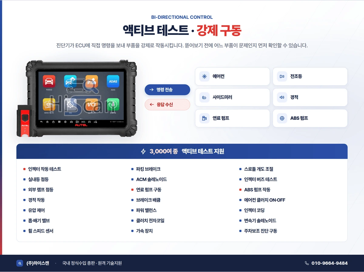 MS906MAX 액티브 테스트 강제 구동 — 3,000여 종 양방향 제어 지원